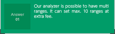 Our analyzer is possible to have multi ranges. It can set max. 10 ranges at extra fee.