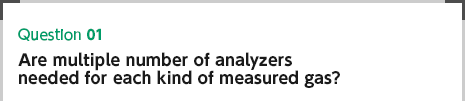 Are multiple number of analyzers needed for each kind of measu