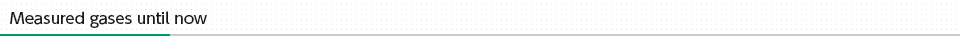Measured gases until now