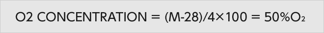 O2 CONCENTRATION = (M-28)/4×100 = 50%O2